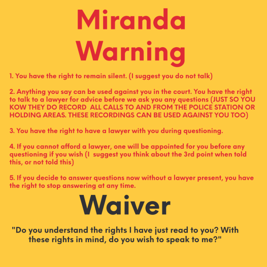 The Miranda Warnings listed